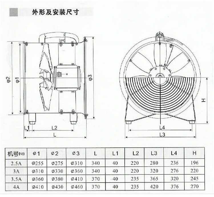 Mobile Row Fan Exhaust Fan Tunnel Industrial Tube Axial Fan