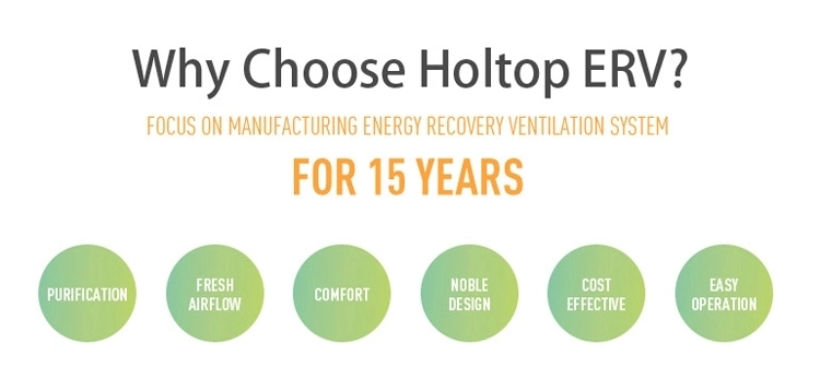 Holtop Light Commercial Erv Ceiling Suspended Erv Energy Recovery Ventilation System